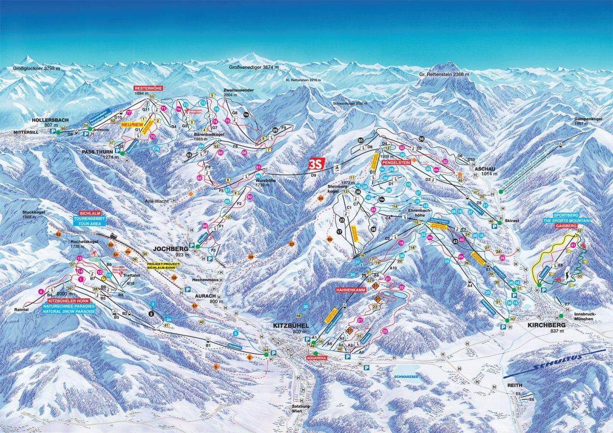 austria ski ramani